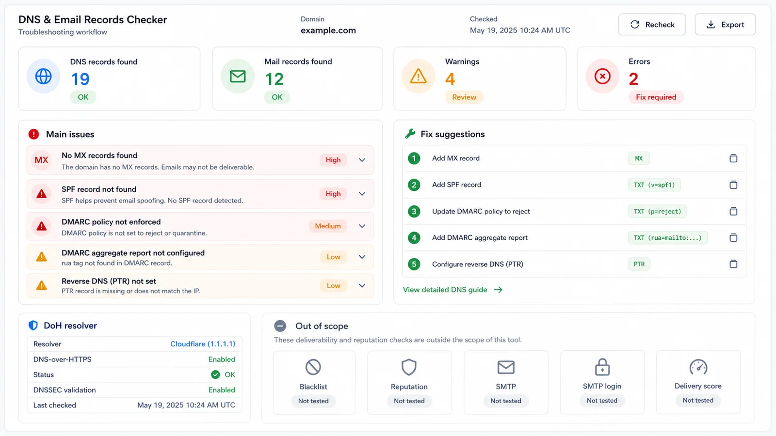 DNS and Email Records Checker troubleshooting workflow with main issues, fix suggestions and out-of-scope delivery checks