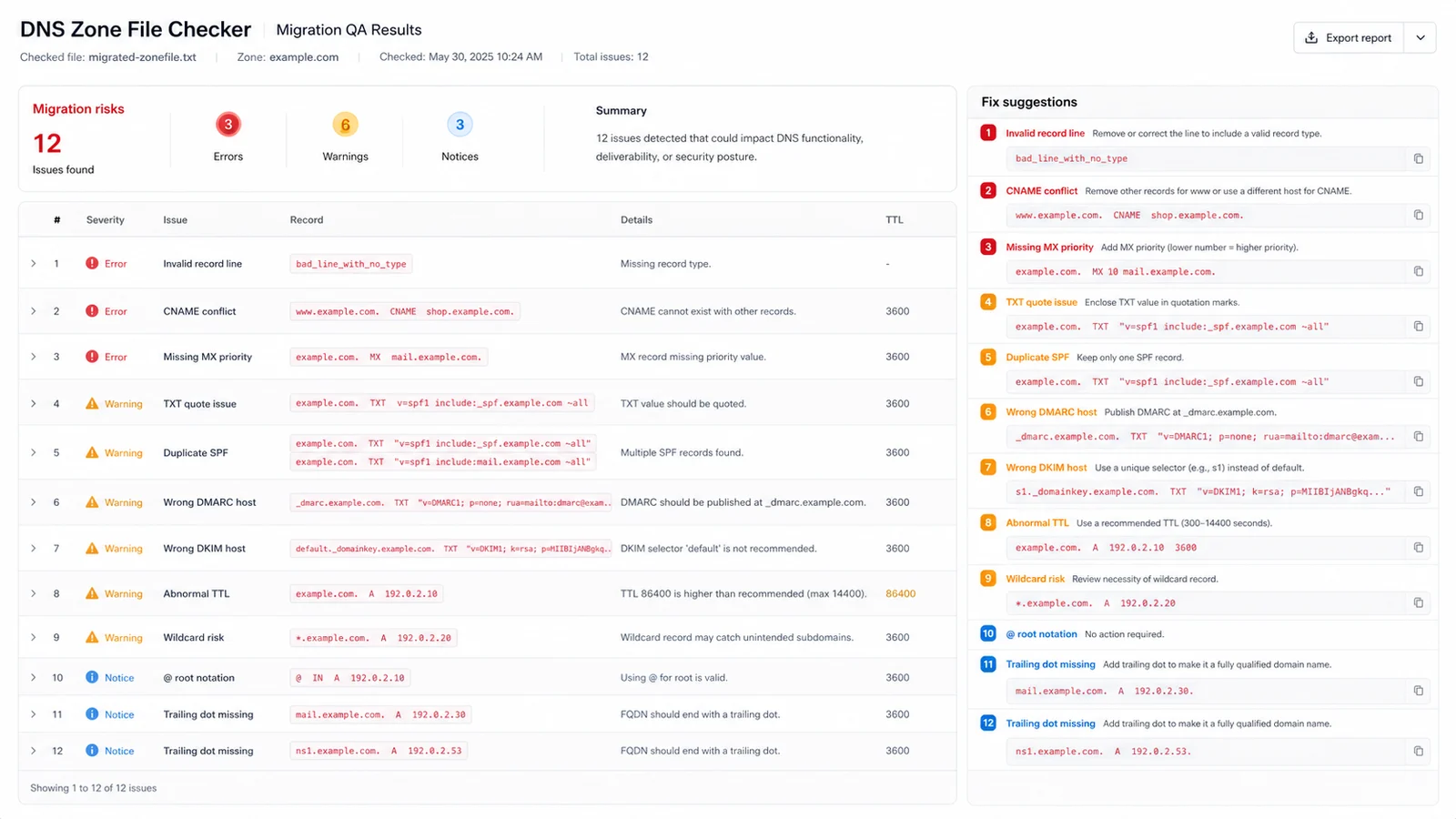 DNS Zone File Checker results showing migration risks and copyable fix suggestions