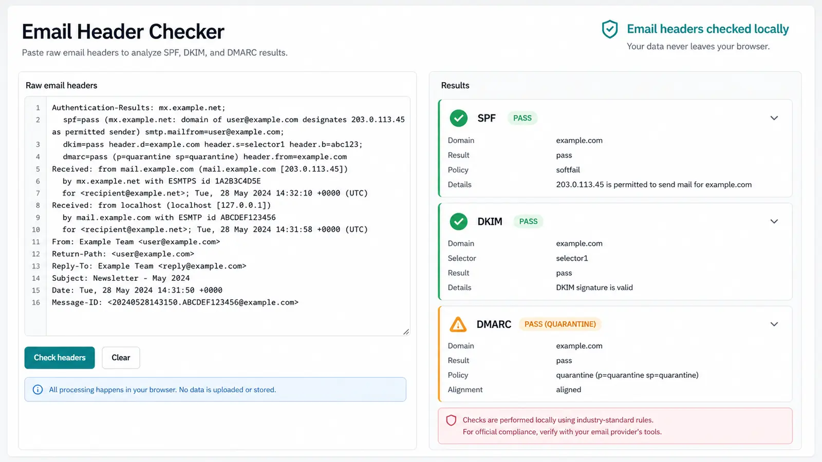 Email Header Checker interface showing raw email headers pasted beside SPF, DKIM and DMARC result cards