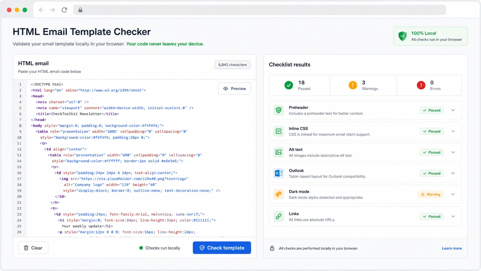 HTML Email Template Checker interface showing pasted email HTML beside local checklist results