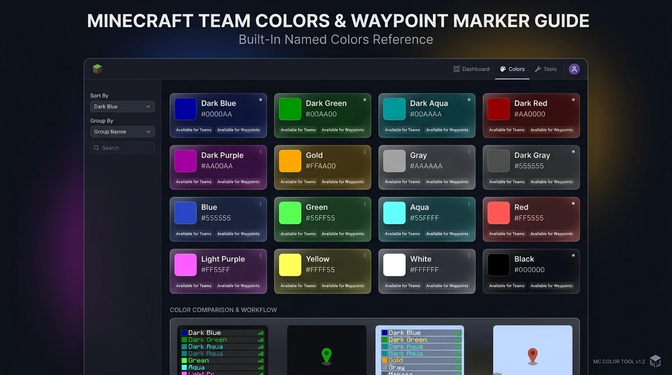 Reference grid of the 16 named Minecraft colors with hex codes for waypoint and team markers