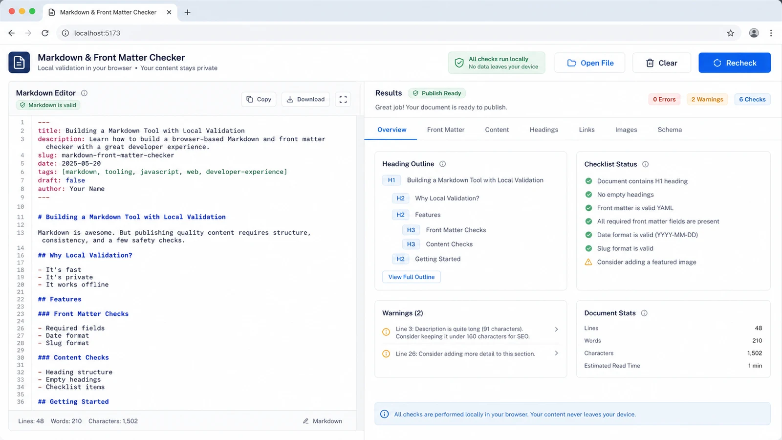this checker interface with pasted front matter and local publish readiness results
