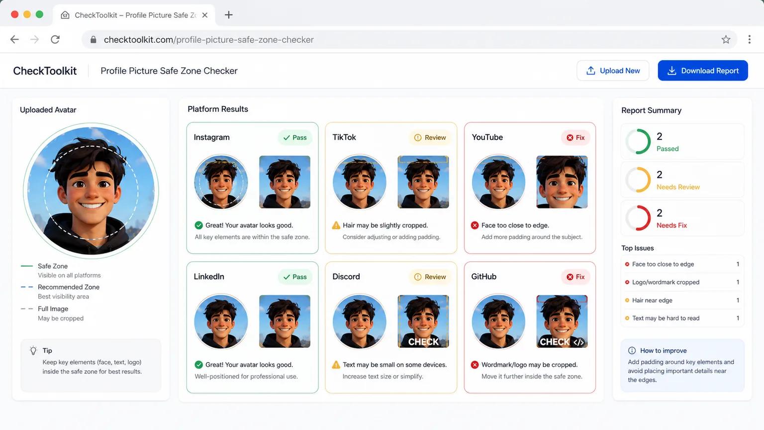 Profile Picture Safe Zone Checker platform results showing pass review and fix states