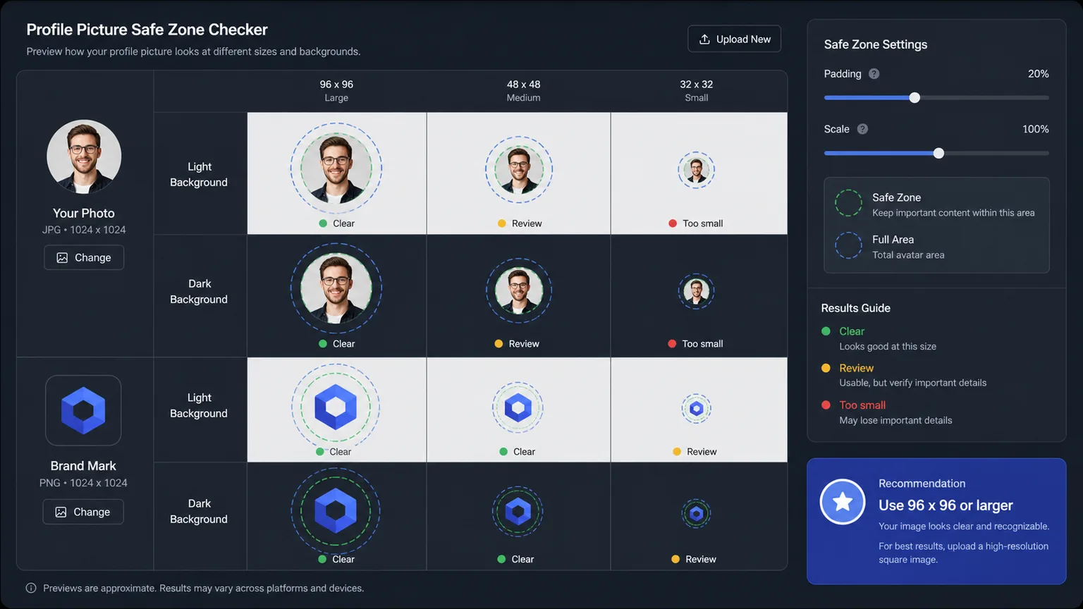 Profile Picture Safe Zone Checker small-size preview grid for circular and square avatars